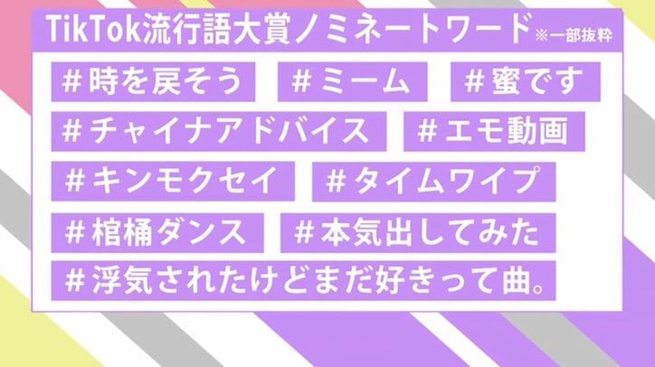 TikTokで『香水』の大ブーム、Twitterで異彩放つ長州力、誹謗中傷による事件… 新時代到来、SNSの2020年を振り返る