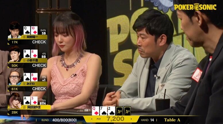 スタイル抜群で話題 モデル雀士・岡田紗佳、ポーカー対決で悔しい撤退もかわいい“舌ペロ”にファン歓喜「さすがや」