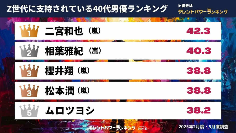 【写真・画像】【下書き】VISION用　1枚目
