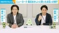 お笑いコンビ・ニューヨーク、最近“おかしい”と思ったお互いの様子を明かす