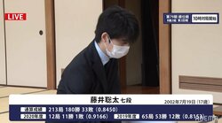 【画像】藤井聡太七段・通算成績