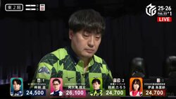 “欲張りたろう”の対々和・三暗刻 強欲ゼウスにしかたどり着けないアガリにファン熱狂／麻雀・Mリーグ