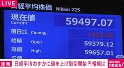 日経平均わずかに値を上げ取引開始 円相場は