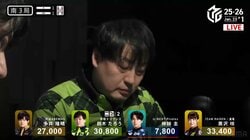 よくばりゼウスがここで出た！ラス目から出たロン牌を見逃し トップ目から直取りの超美技「これはいい！見ててよかった！」／麻雀・Mリーグ