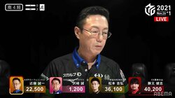 “逆転の近藤”オーラスのアガリにライバルたちが冷や汗出っぱなし「誠一さん魅せてくれますなぁ」「流石の戦いだな」／麻雀・Mリーグ