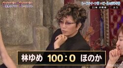 GACKT、中立の司会者なのにレースクイーン林ゆめを全力プッシュ「100対0で林を応援」