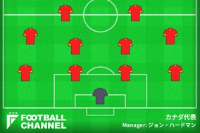【スタメン速報】カナダ代表、モロッコ代表戦先発メンバー発表。36年ぶり大舞台、有終の美を
