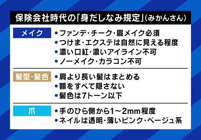 「人形のようにメイクされトラウマに」保険会社の細かすぎる“身だしなみ規定”…働く女性4割超が「メイクが負担」なぜ女性だけに強いるのか 5枚目