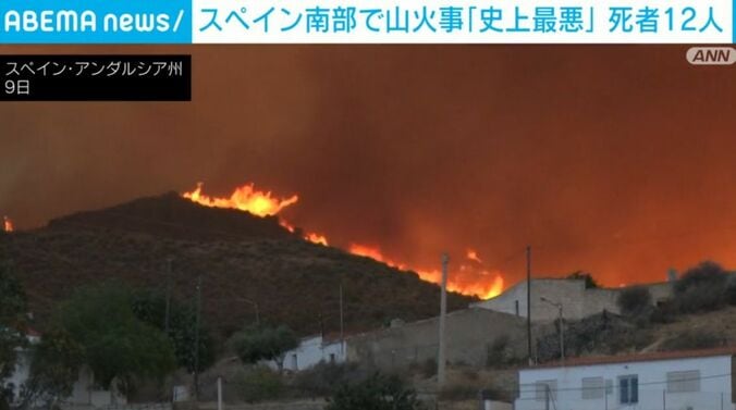 スペイン・アンダルシア州