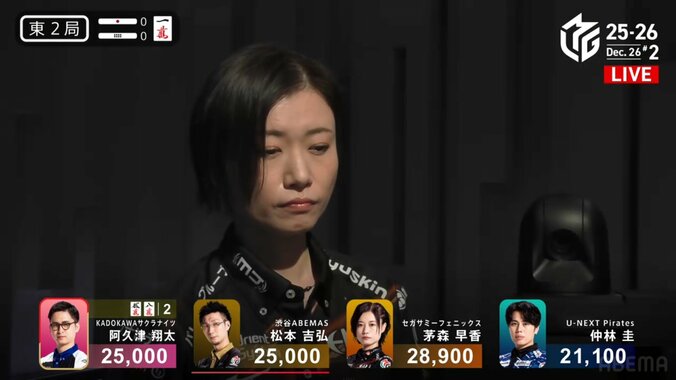 ライバルのフリテンツモに眉毛をピクつかせる茅森