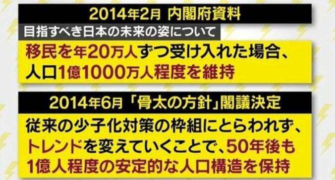 「役人が天下りしてガッポガッポ」田中康夫氏、森永卓郎氏が政府の入管法改正案を厳しく批判 4枚目