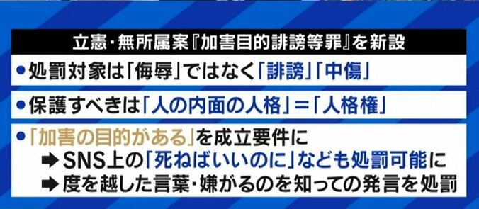 元経産官僚のツイートを刑事告訴した米山議員が、それでも侮辱罪の厳罰化に反対をする理由 6枚目