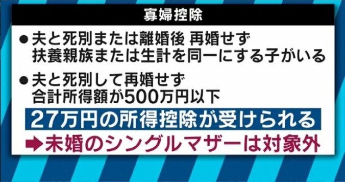 「シングルマザーや未婚でも子育てできるという見本になりたい」浜田ブリトニーと考える“ひとり親支援” 7枚目
