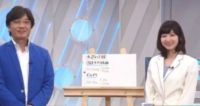 お金おじさん「マーケット暴落が怖い理由は失業率」 2枚目