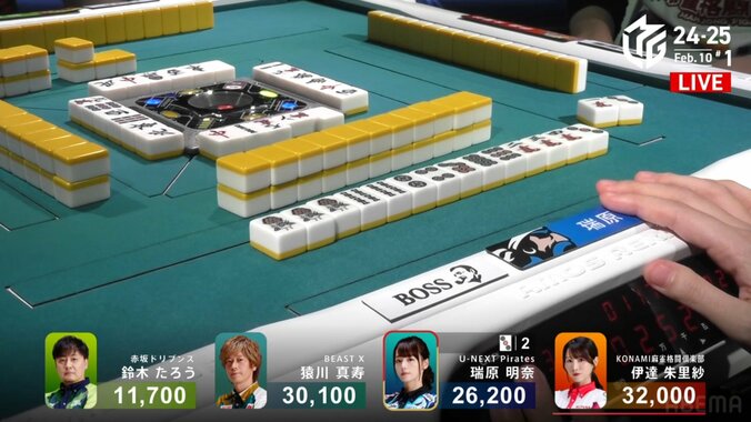 瑞原明奈のアガリ