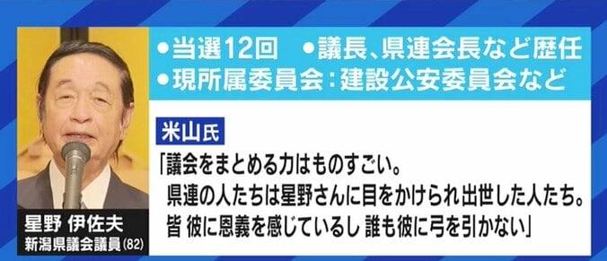 「僕だっていつかはドンになりたい」新潟5区で自民党の星野・泉田陣営を破った米山隆一議員が語る“新潟裏金騒動” 9枚目