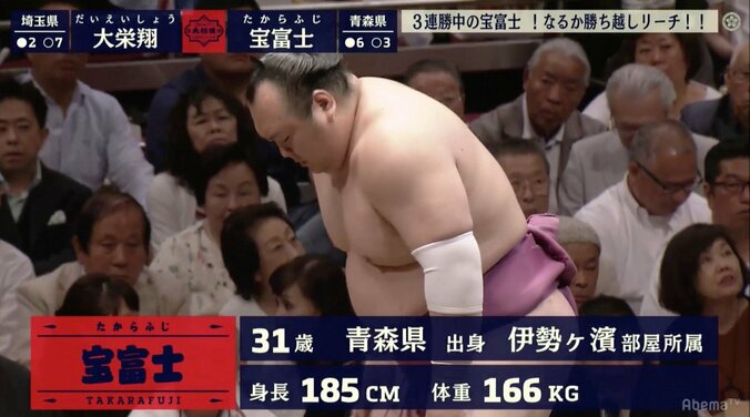 「角界のマツコ」宝富士のパワーは超デラックス　元朝赤龍が証言「ベンチプレスを230キロやっていた」 1枚目