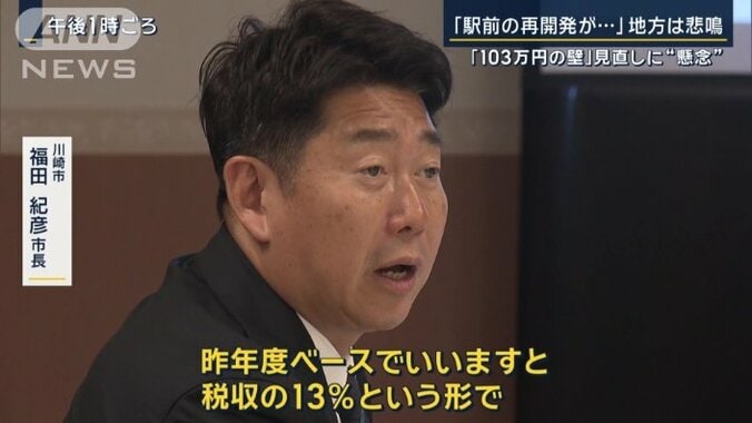 川崎市・福田紀彦市長