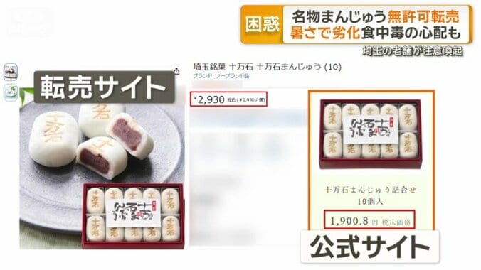 転売サイトと公式サイトの値段