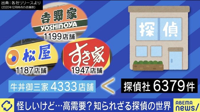 ひろゆき氏は“探偵”向き？ 過去の副業を大胆告白「若い頃、パスワードをクラッキング」 2枚目