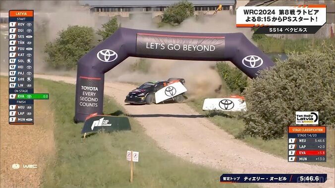 【写真・画像】「トヨタの看板をw」世界最速ラリー車の“ワイルド走法”がSNSで話題沸騰　フルカウンターでボード直撃「彼はスポンサーのロゴを掲げていた」驚愕の瞬間　1枚目