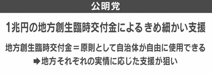 “物価高騰”いつまで？「消費税撤廃」で足並み揃う野党…参院選、各党の経済対策まとめ 4枚目