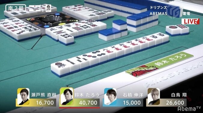 強い鈴木たろうが帰ってきた！　ゼウスの「神頼み」実り10月5日以来の2勝目／麻雀・大和証券Mリーグ 3枚目