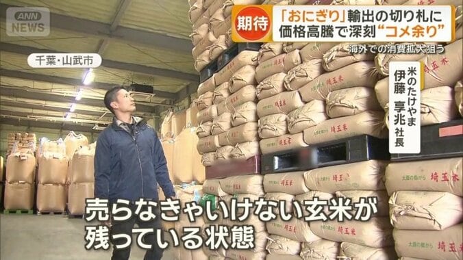 倉庫に積みあがる大量の在庫