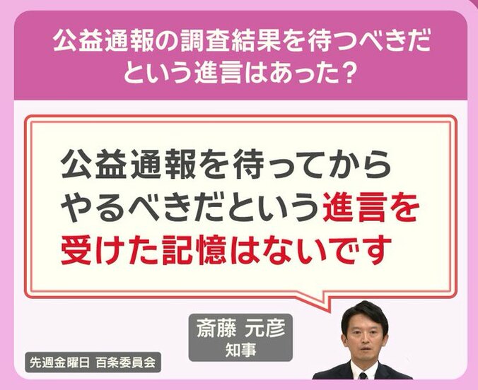 斎藤知事は