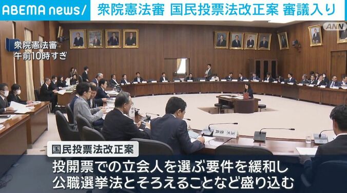 衆議院の憲法審査会