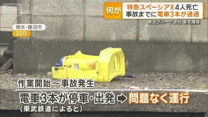 事故発生までに電車3本通過