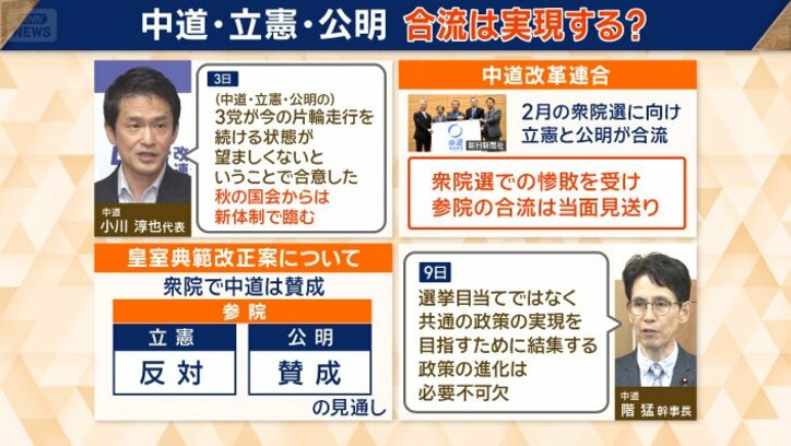 小川代表「秋の国会からは新体制で」