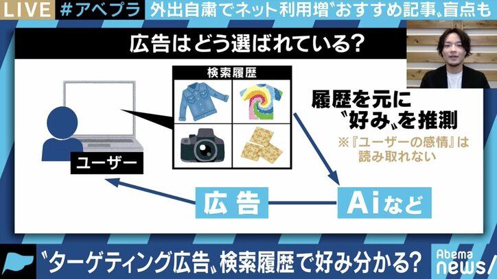 化粧品広告で“シワが消える”は法律違反、一般人の写真を無断使用のケースも…ネット広告が抱える問題点 1枚目