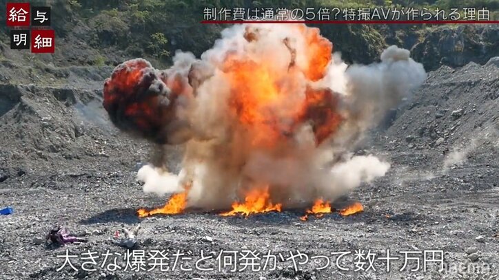 まるで映画！？本格的なクオリティで注目を集める特撮モノ大人向けビデオが人気の理由とは