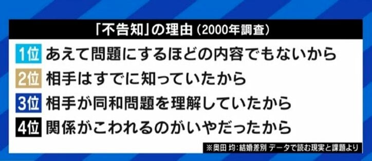 今も続く“結婚反対”、YouTubeやSNSでは新たな形の部落差別も…「マスメディアが同和問題を扱ってくれなければ負けてしまう」