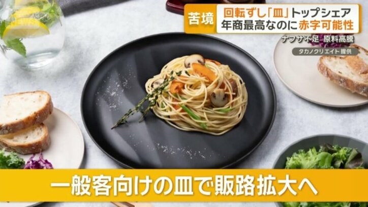 飲食店に販売をしていたが…