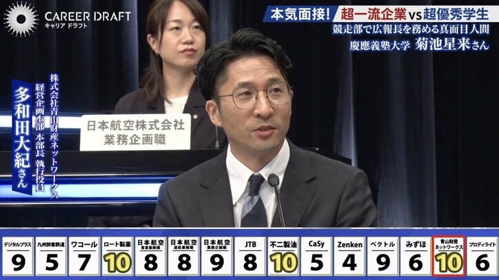株式会社青山財産ネットワークスの担当者