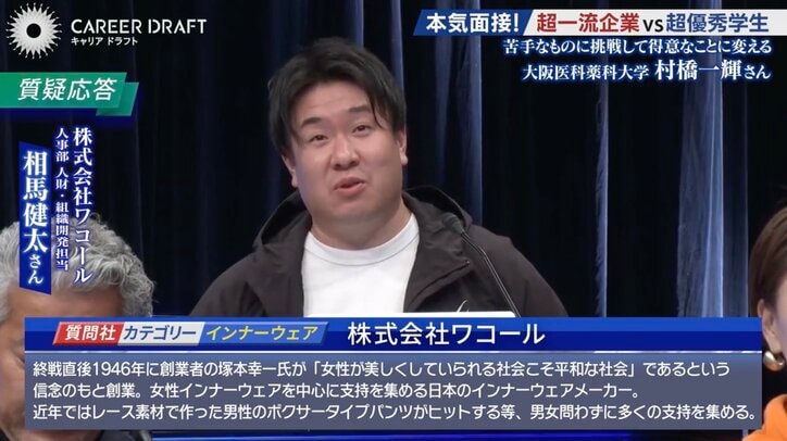 株式会社ワコールの担当者