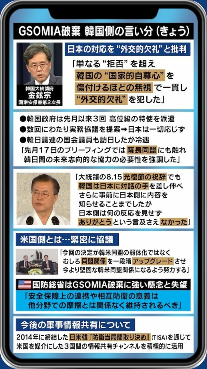 GSOMIA破棄、韓国側の言い分は