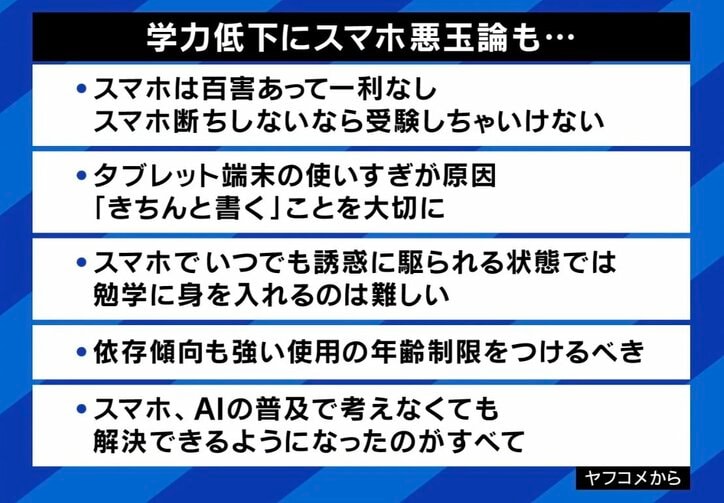 学力低下にスマホ悪玉論