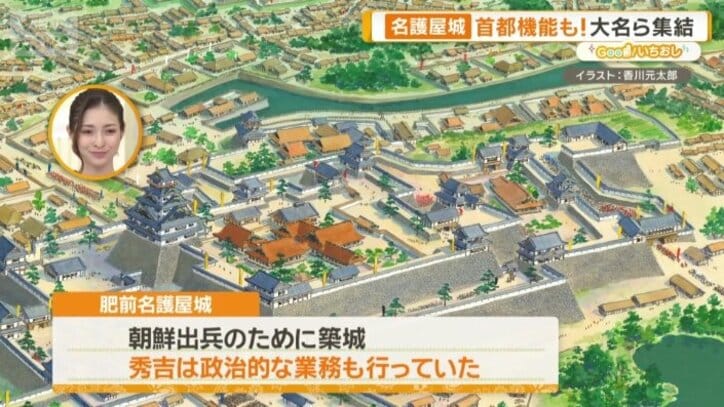 肥前名護屋城