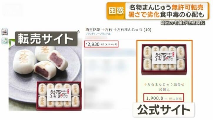 転売サイトと公式サイトの値段