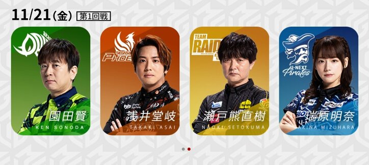 11月21日第1試合の出場選手