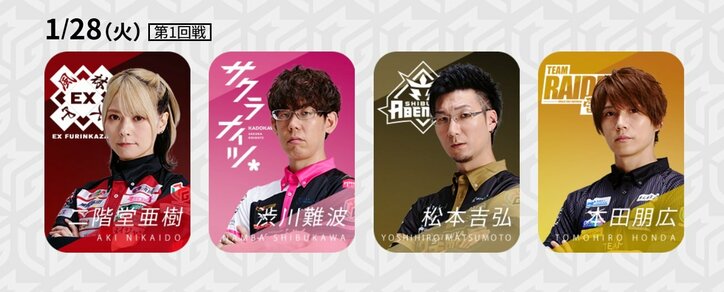 いよいよ加熱！ボーダーラインを挟んだ生き残り戦 シーズン残り3分の1／麻雀・Mリーグ