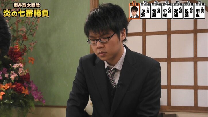 藤井聡太四段、七番勝負で白星発進！昨年新人王の増田康宏四段を撃破