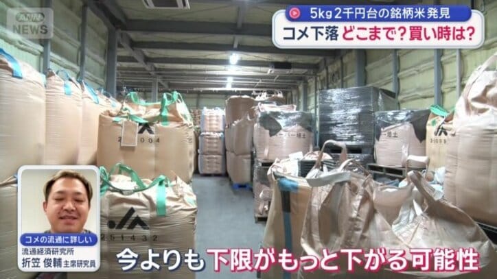 「今よりも下限がもっと下がる可能性」