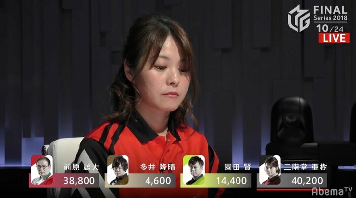 親の役満に勝る二階堂亜樹の安定感　大逆転トップでチーム4勝目／麻雀・Mリーグ2018 朝日新聞ファイナルシリーズ