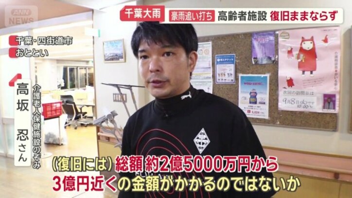復旧にかかる金額は