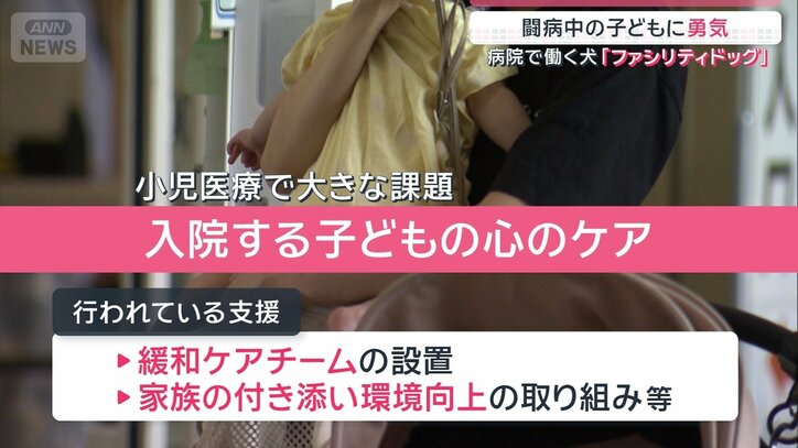 入院する子どものケア
