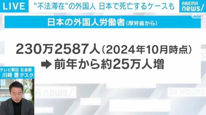 日本国内の外国人労働者